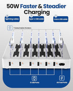 6-Port USB Charging Station - Image 3
