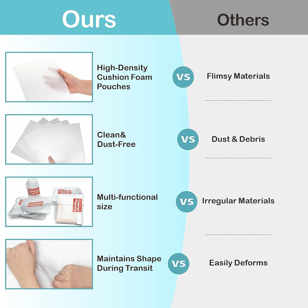 Dish Packing Supplies for Moving,320 Moving Supplies 4 Sizes (16 x 12", 12 x 12", 12 x 7.8", 7.8 x 7.8"),with 60 Fragile Stickers,High density thicker Cushion Foam for Plate Packing Shipping Storage.