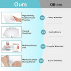 Dish Packing Supplies for Moving,320 Moving Supplies 4 Sizes (16 x 12", 12 x 12", 12 x 7.8", 7.8 x 7.8"),with 60 Fragile Stickers,High density thicker Cushion Foam for Plate Packing Shipping Storage.