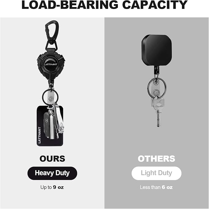 LATTHANT Badge Holder Retractable Clip, Heavy Duty Retractable Keychain - Image 5
