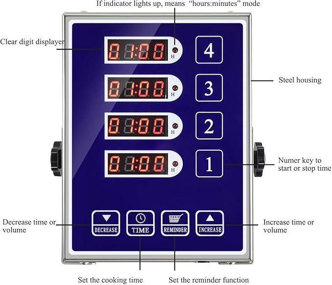 Precision Kitchen Timers for Cooking – 4 Channel Commercial Kitchen Timer - Image 7