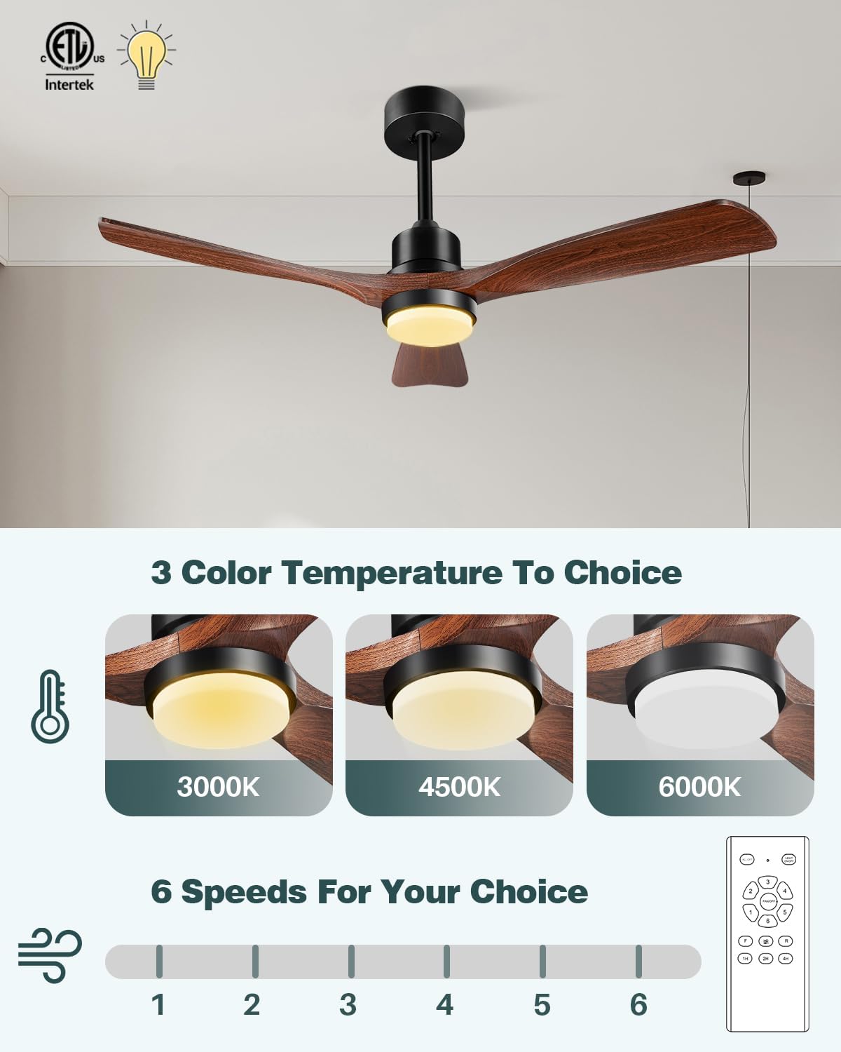 52 inch ceiling fans with lights and remote, close-up detail