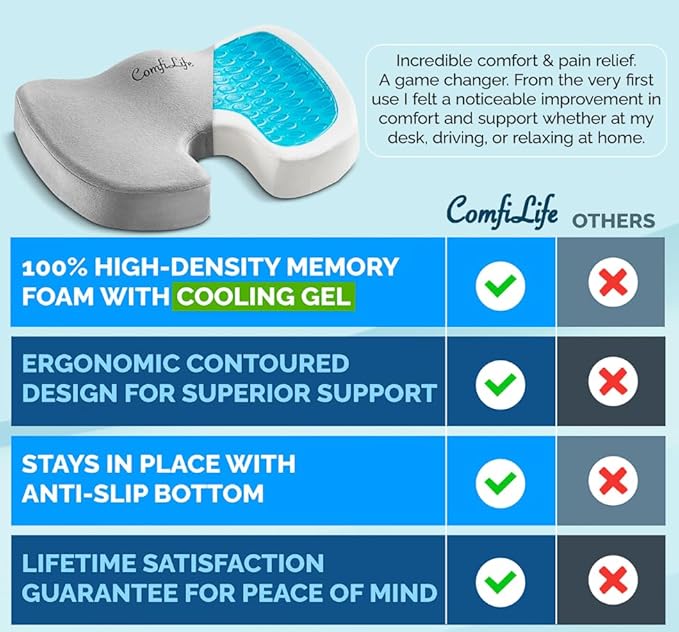 ComfiLife Gel Enhanced Seat Cushion – Office Chair Cushion – Non-Slip Gel & - Image 8