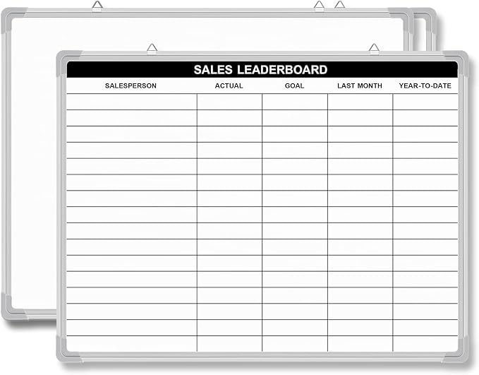 Lined Whiteboard Blank Grid Aluminum Frame Dry Erase Board Reusable Wall by Unknown