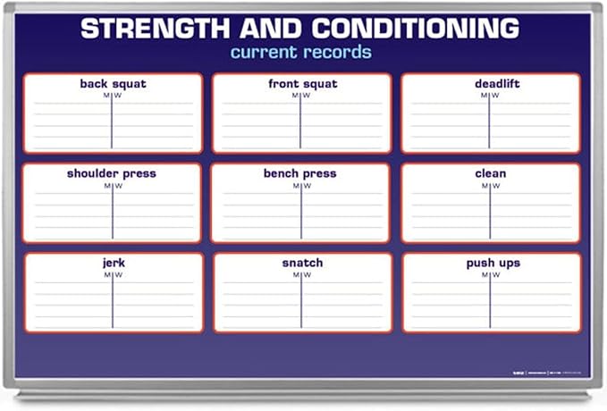 Strength and Conditioning Whiteboard 60" x 40" by CreativeSafetySupply