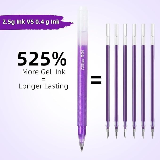 CAISEXILE 12 Purple Glitter Gel Pens Set, 1.0 mm Fine Point - Image 2