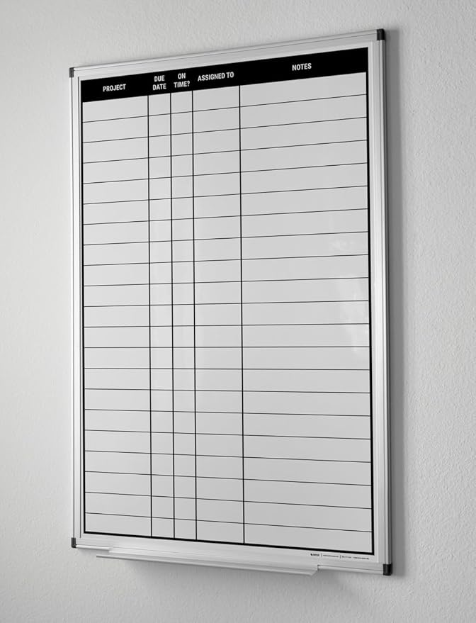 Project Planning Portrait Whiteboard 36" x 24" by CreativeSafetySupply