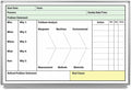 Root Cause Whiteboard 60" x 40" by CreativeSafetySupply