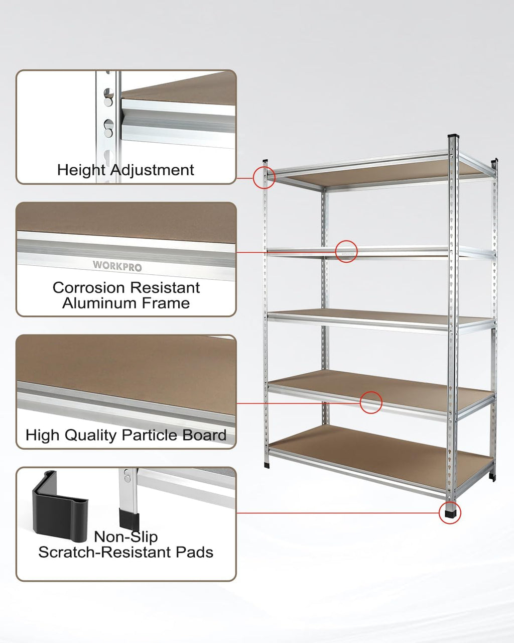 workpro 5-tier shelving, 48”w x 24”d x 72”h, side view