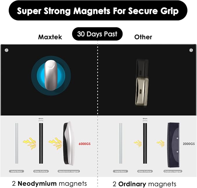 maxtek Magnetic Dry Erase Eraser - Image 3