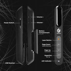 AMERTEER Wireless Presenter, Support Hyperlink RF 2.4GHz Powerpoint PPT Clicker - Image 2
