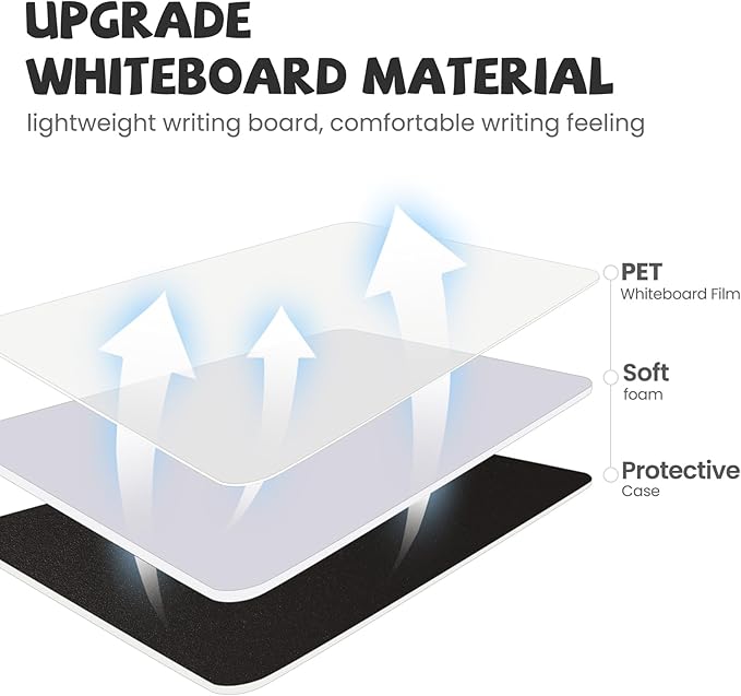 AGM Portable White Board Dry Erase, Double Sided Folding Whiteboards - Image 5