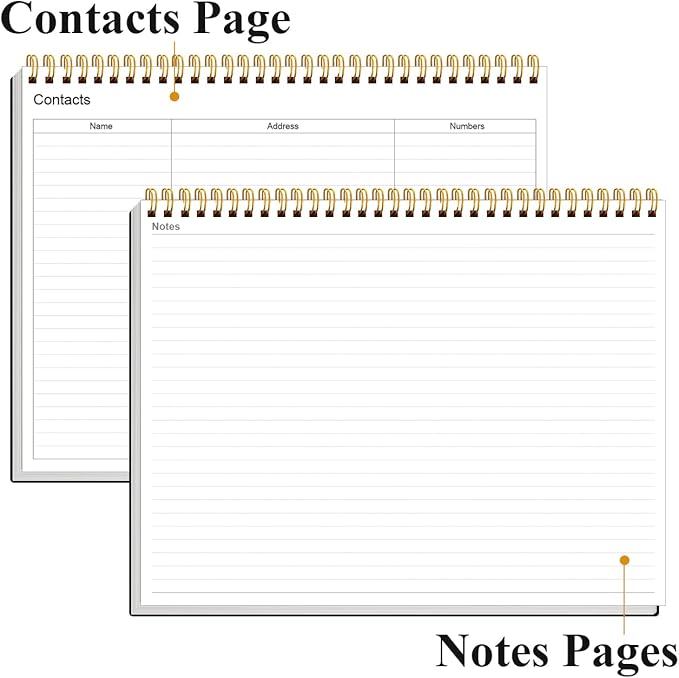 Weekly Productivity Planner - Image 5