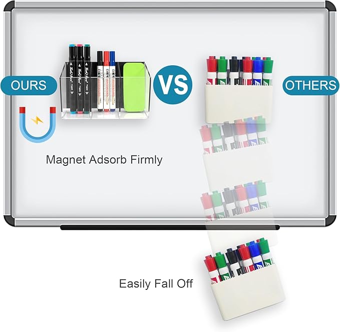 VACONICO Magnetic Pen Holder, Acrylic Dry Erase Marker Holder, Large Capacity - Image 3