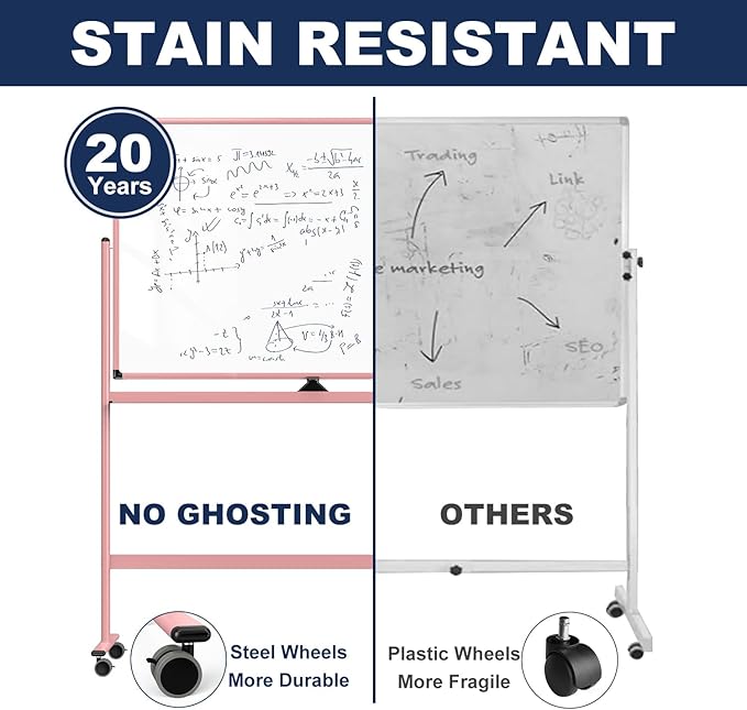 Large Dry-Erase Rolling Magnetic Whiteboard - Image 5