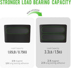 loukin Magnetic Marker Holder Set, Dry Erase Marker Holder, Dry Erase Accessory - Image 3