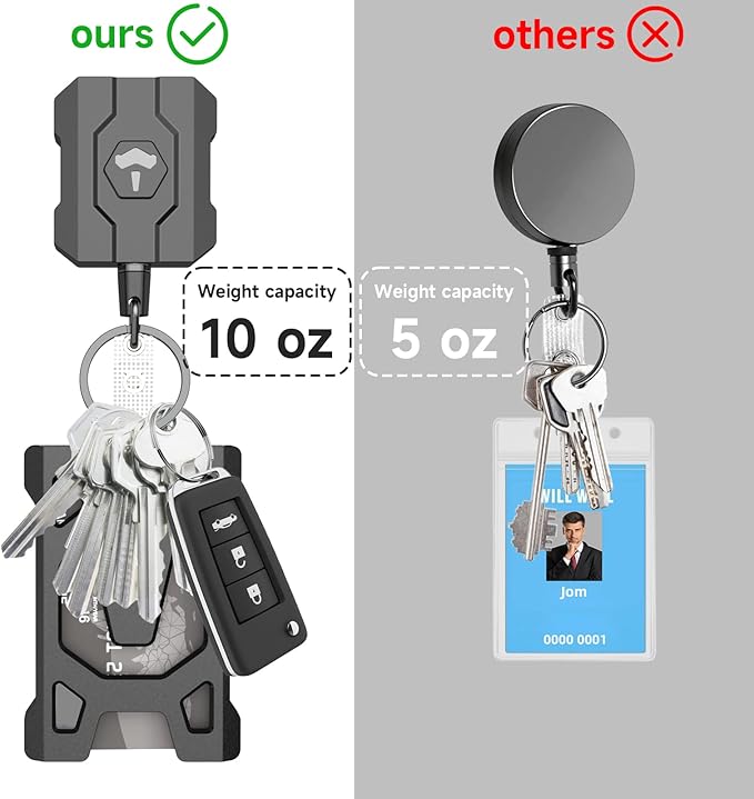 Retractable Keychain Badge Holder - Image 2