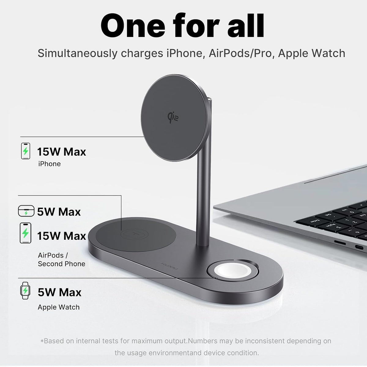 KU XIU X23Q Qi2 3-in-1 Magnetic Wireless Charging Station
