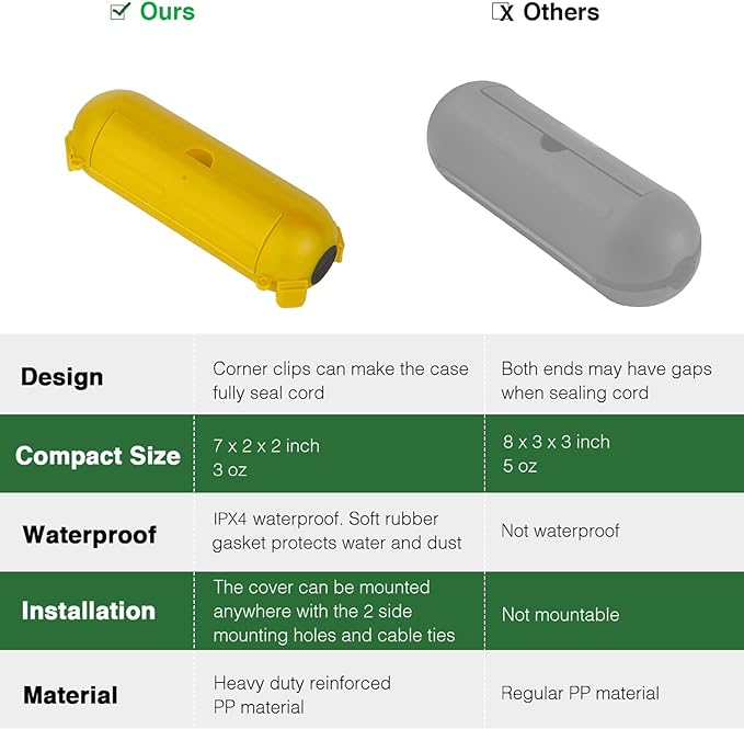 Flemoon Outdoor Extension Cord Safety Cover - Image 5