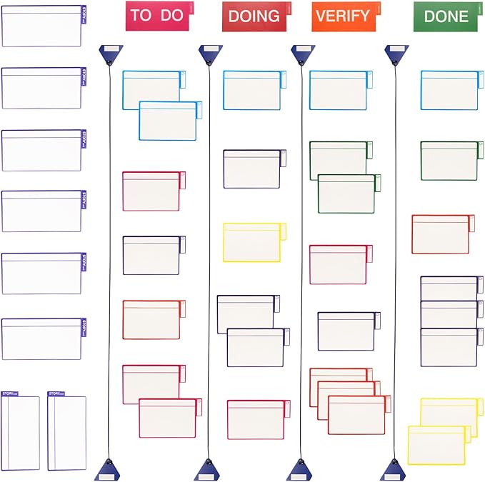 Scrum Board Tool Kit Magnetic Kanban Board, Office Task Management System - Image 2