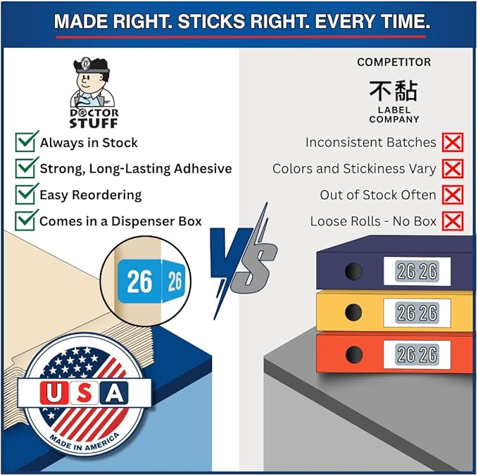 2026 Year Stickers, Doctor Stuff 2026 Chart Stickers, Light Blue Color Coded - Image 3