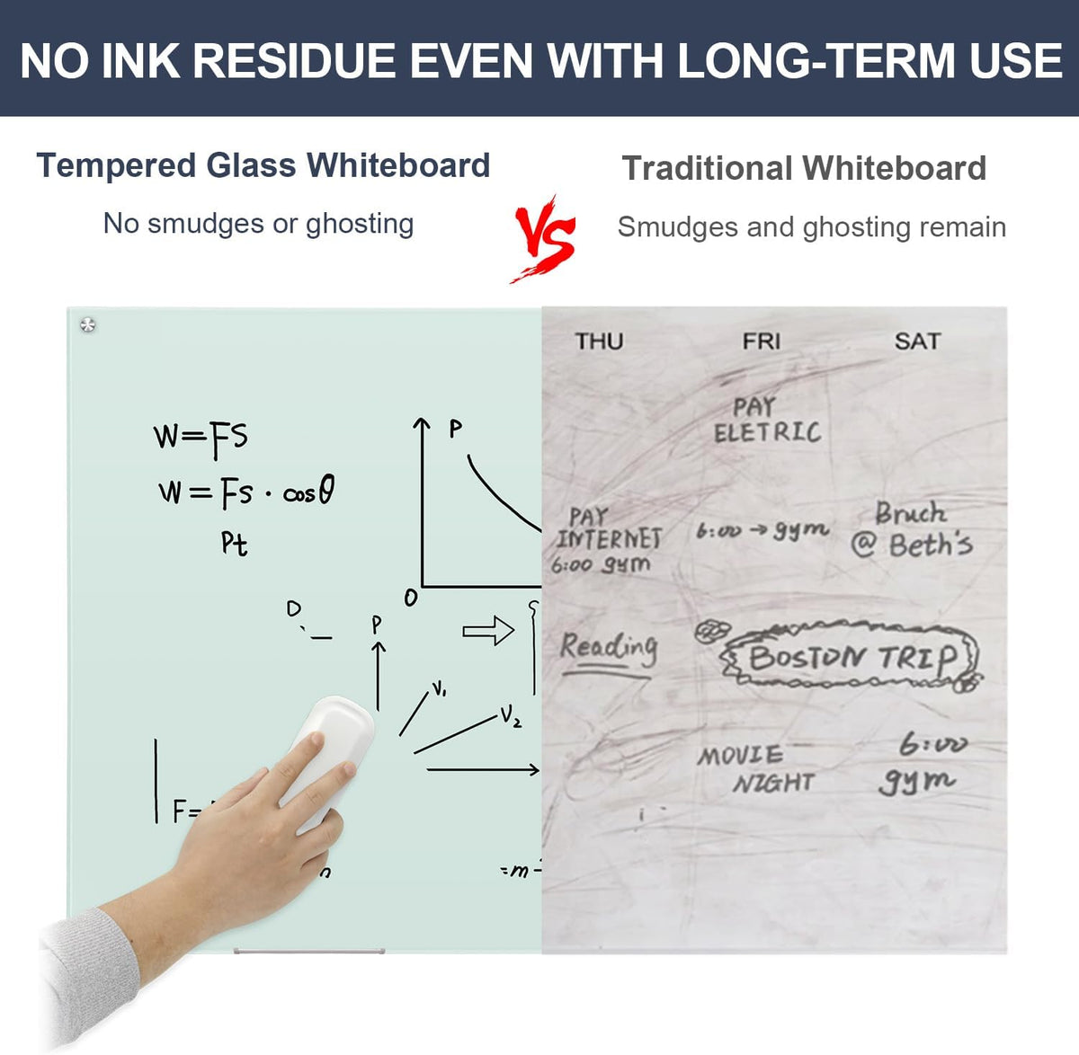 Glass Whiteboard 72x48 Large Magnetic White Board Dry Erase Board for Wall