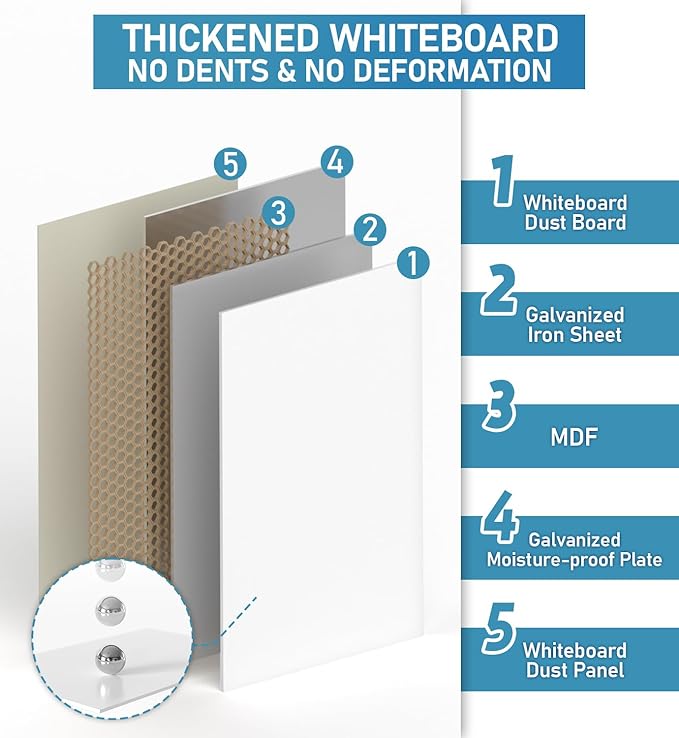 Nicpro Mobile Whiteboard 36"x 24" Magnetic Dry Erase Board, Height Adjustable - Image 3