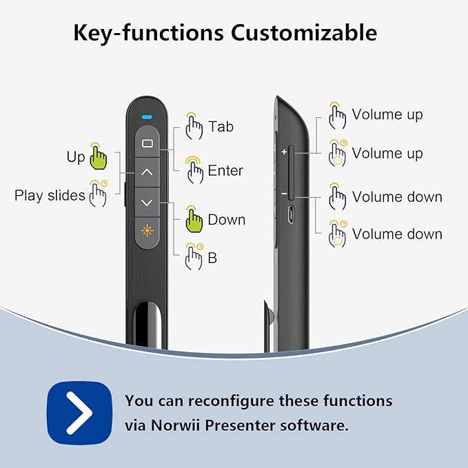 Norwii N76 Rechargeable Presentation clicker, Long Range Presentation Remote - Image 5