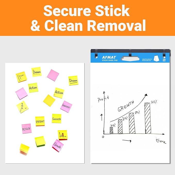 AFMAT Tabletop Sticky Easel Pad & Dry Erase Board 2 in 1, 20 x 23 in Portable - Image 6