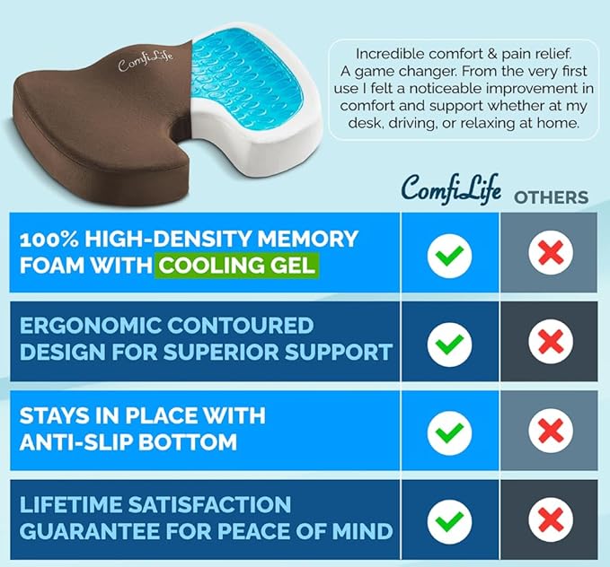 ComfiLife Premium Gel & Memory Foam Seat Cushion – Doctor Recommended Office - Image 6