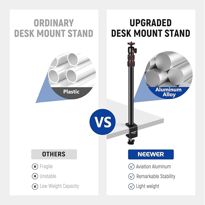 NEEWER Camera Desk Mount, Overhead Desktop Light Stand Microphone Boom Arm - Image 6