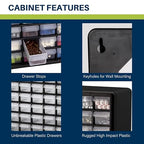 Akro-Mils 64-Drawer Plastic Drawer Storage Cabinet - Image 5