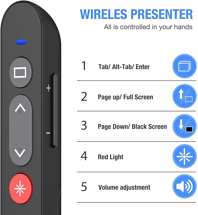 Presentation Clicker with Case, Wireless Presenter - Image 4