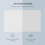 FLEXISPOT EN1 One-Piece Standing Desk - Image 4