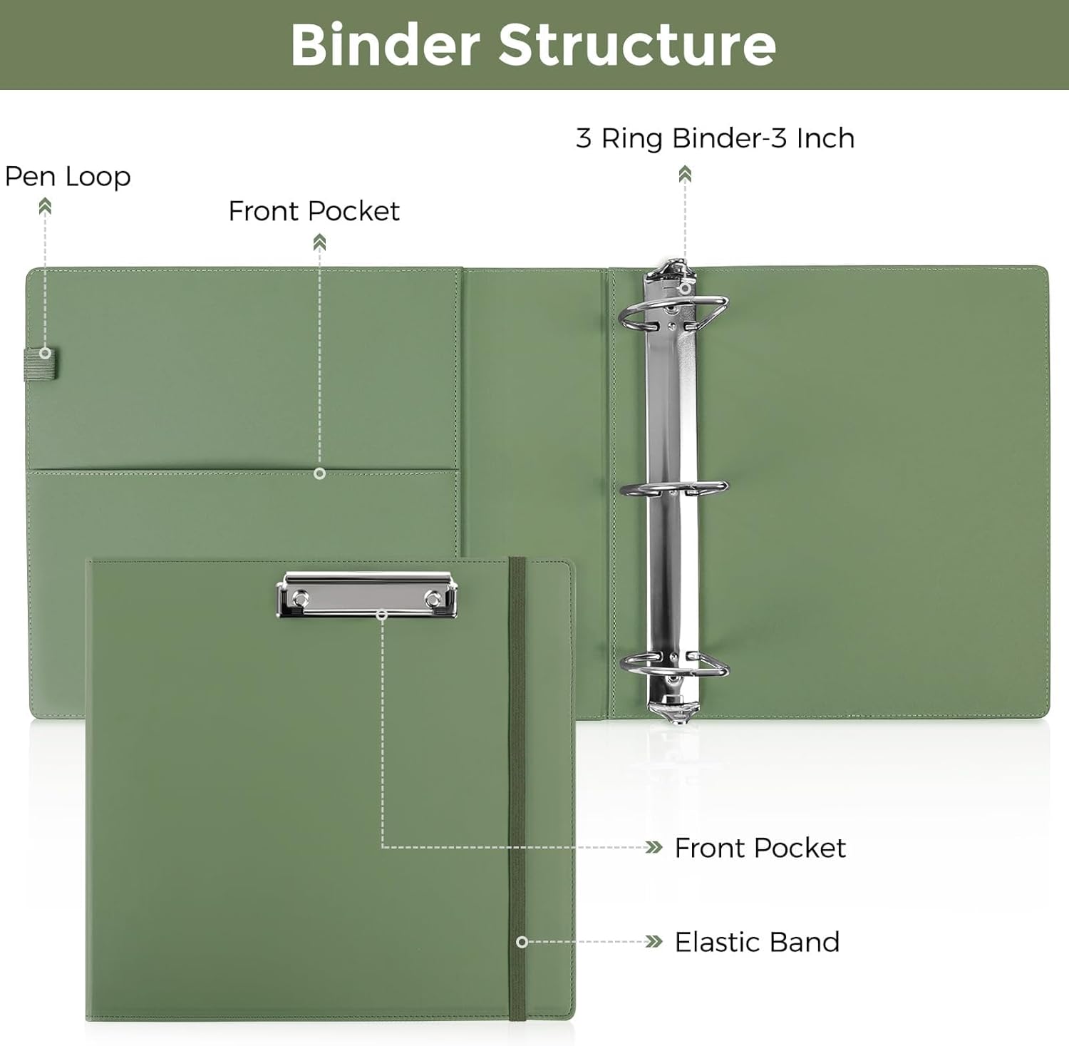 SKYDUE 3 Ring Binder 3 Inch D Ringr with Clipboard, PU Heavy Duty Clipboard Binder with Notepad & 5 Dividers with 5 Pockets, Labels, Clipboard Folder Great for School Office