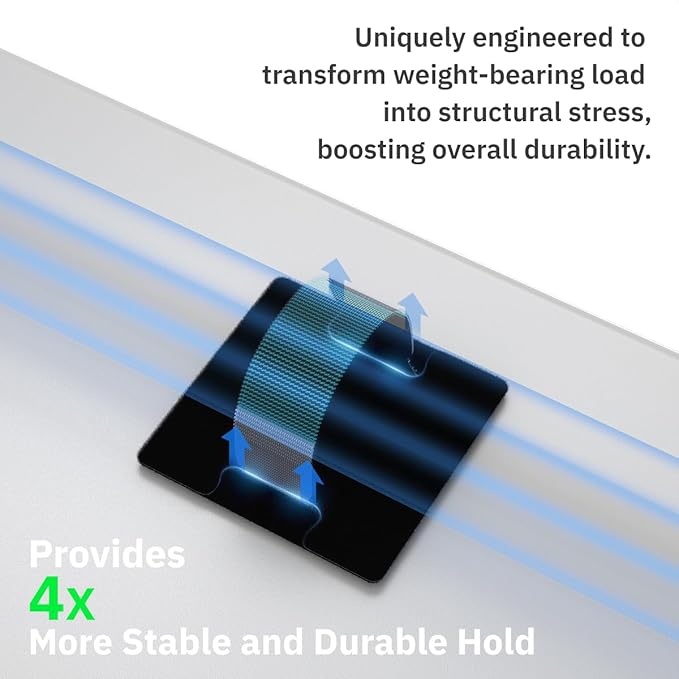 Under Desk Cord Management Straps, Adhesive-Backed Heavy-Duty Reusable Mounting - Image 5