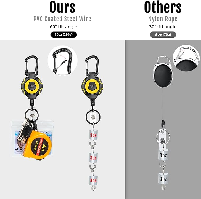 MNGARISTA 2-Pack Upgraded Retractable Keychain, 10 OZ Retraction, 31.5" - Image 5