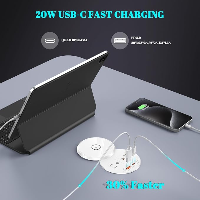 PD 20W USB C Desk Power Grommet - Image 4