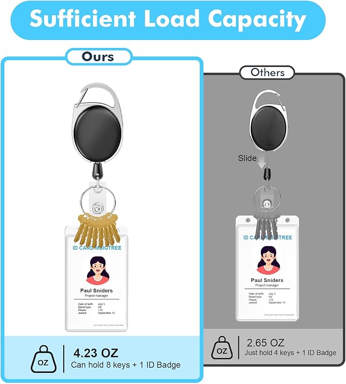 Retractable Badge Holder with Carabiner Reel Clip and Key Ring - Image 5