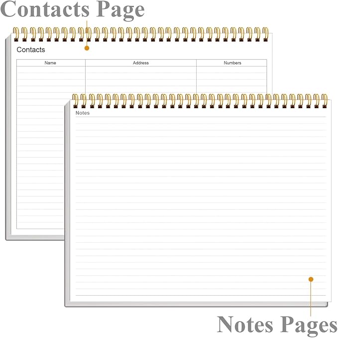 Weekly Productivity Planner - Image 5