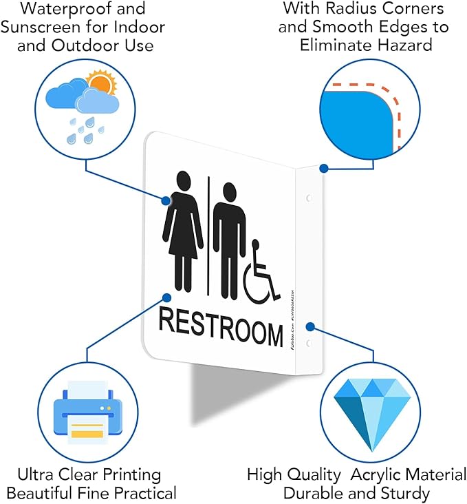 Faittoo Restroom Sign, Bathroom Signs, 2 Pack 6 x 6 Inches Acrylic Sign - Image 3