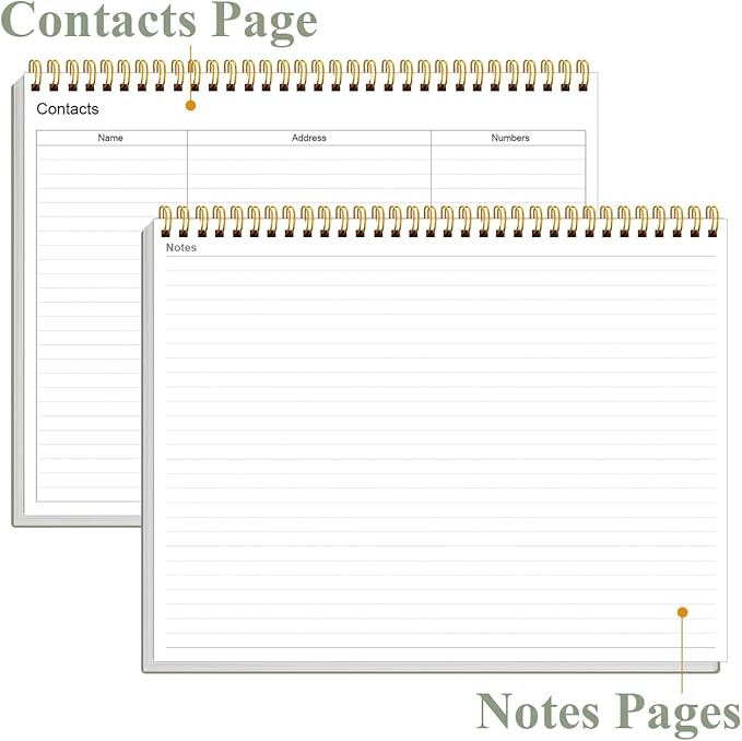 Weekly Productivity Planner - Image 5