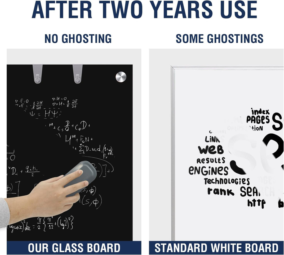TSJ OFFICE White Board for Wall - 48" x 30" Black Glass Board 4 X 3 FT