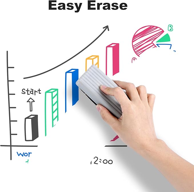 Comix Dry Erase Markers, Chisel Tip Whiteboard Markers, 36 Bulk 12 Assorted - Image 5