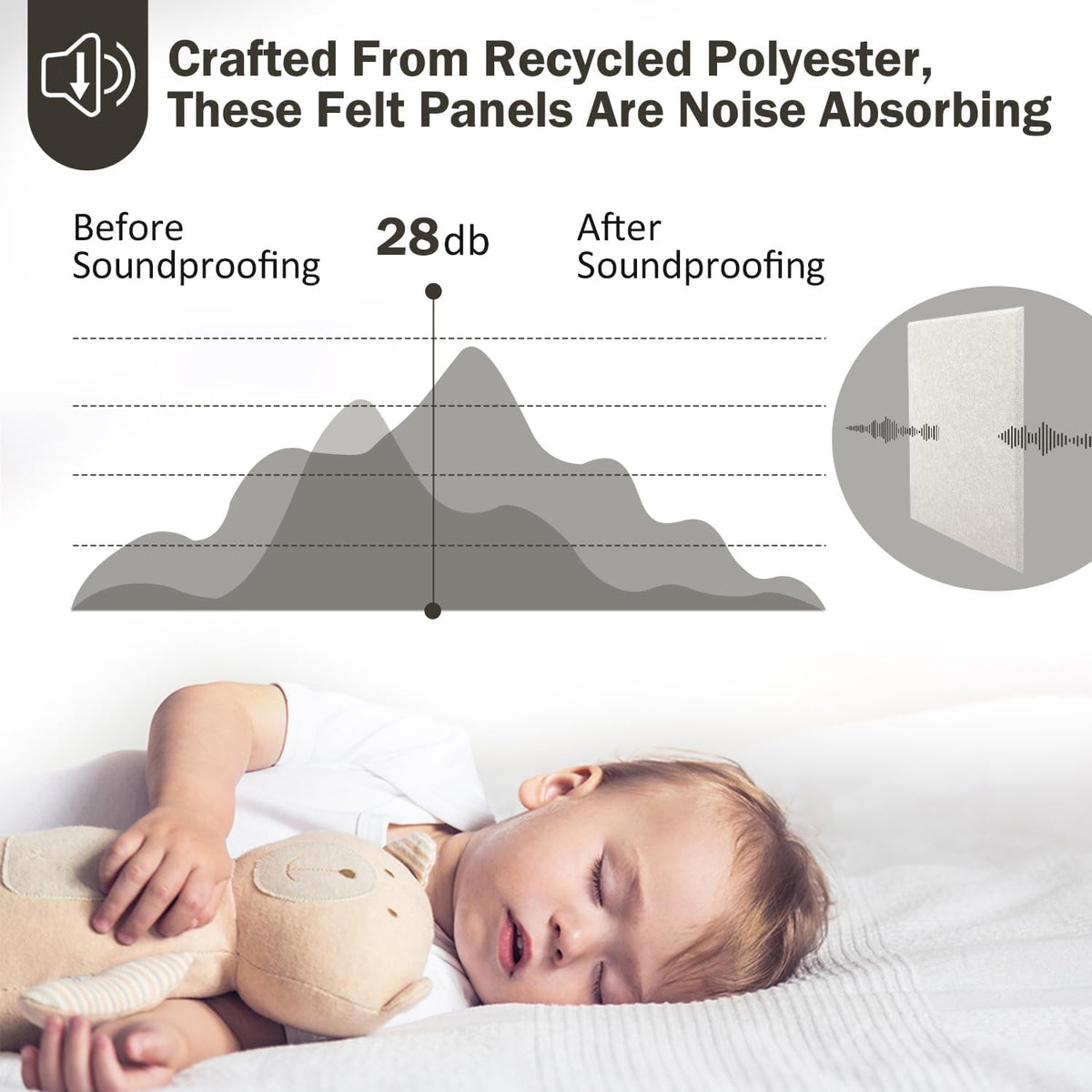 Felt Wall Tiles Bulletin Board with Removable Adhesive, 47"x35" Bei...