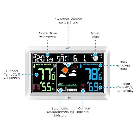 Weather Station with Atomic Clock Indoor Outdoor Thermometer Wireless, Humidity - Image 2