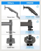 huanuo 17-32 inch dual monitor stand, stacked monitor, close-up detail