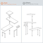 Homode Kitchen Countertop Organizer - Image 7