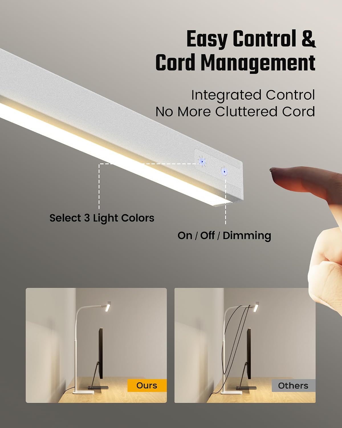 SUPERDANNY LED Desk Lamp for Home Office, Eye-Caring Desk Light with Base
