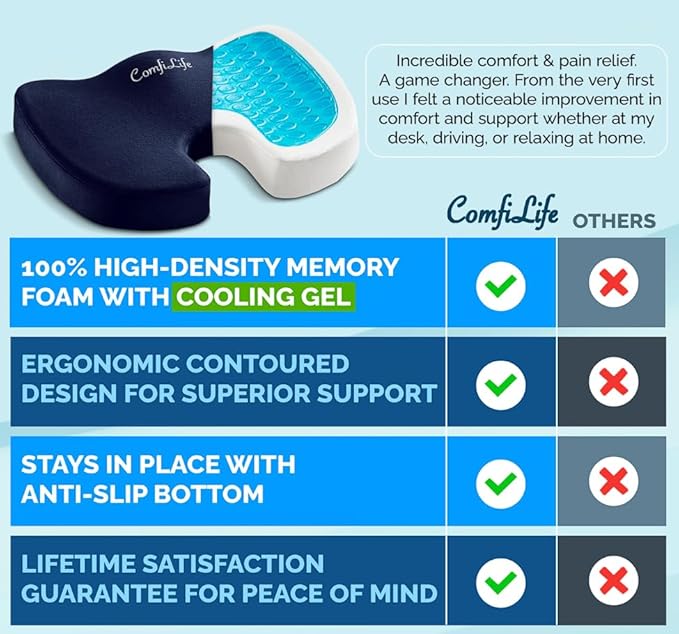 ComfiLife Gel Enhanced Seat Cushion – Office Chair Cushion – Non-Slip Gel & - Image 6